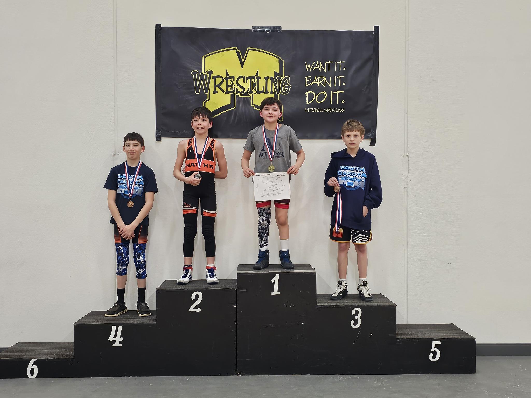 Maddox Bainter — Region 3 Champion